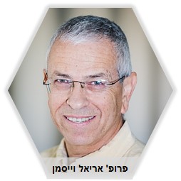 וייסמן וייסמן