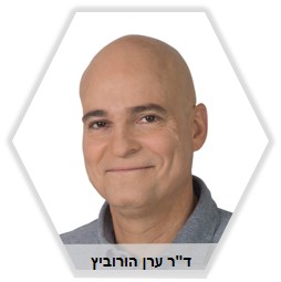 הורוביץ2