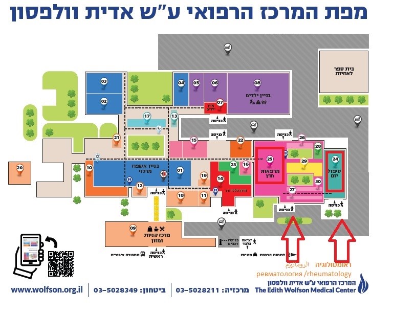 מפה מפה