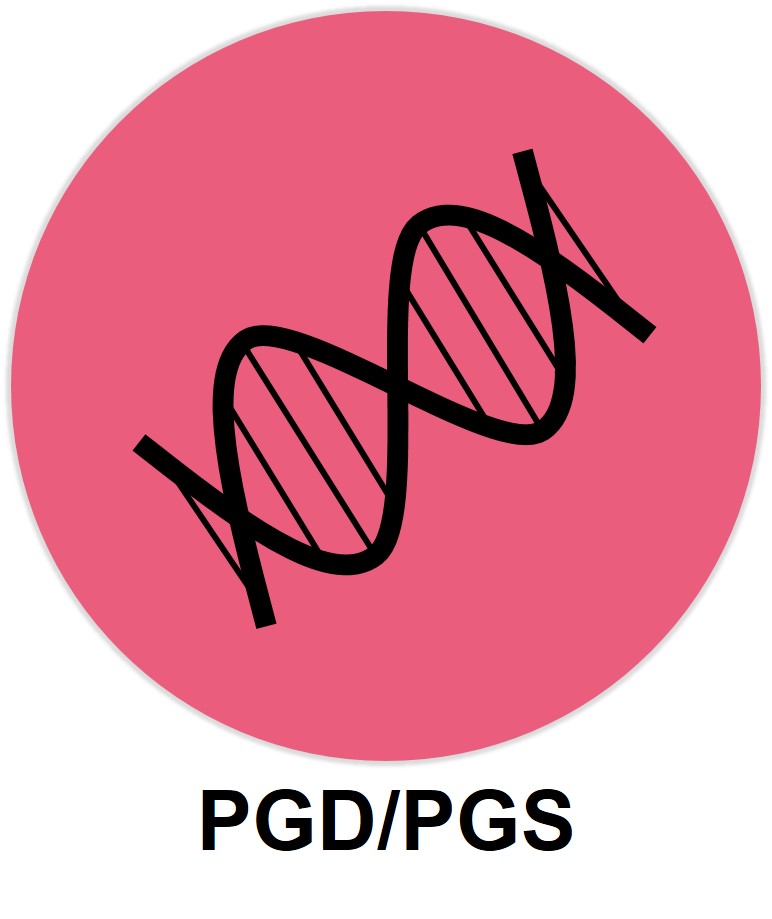 PGD/PGS
