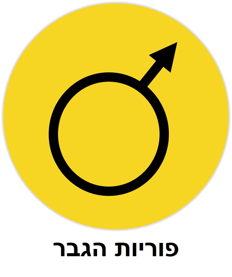 פוריות הגבר