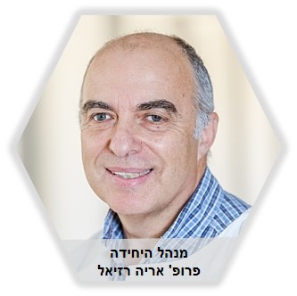 רזיאל