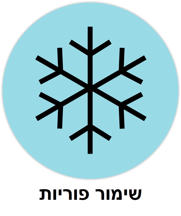 שימור פוריות